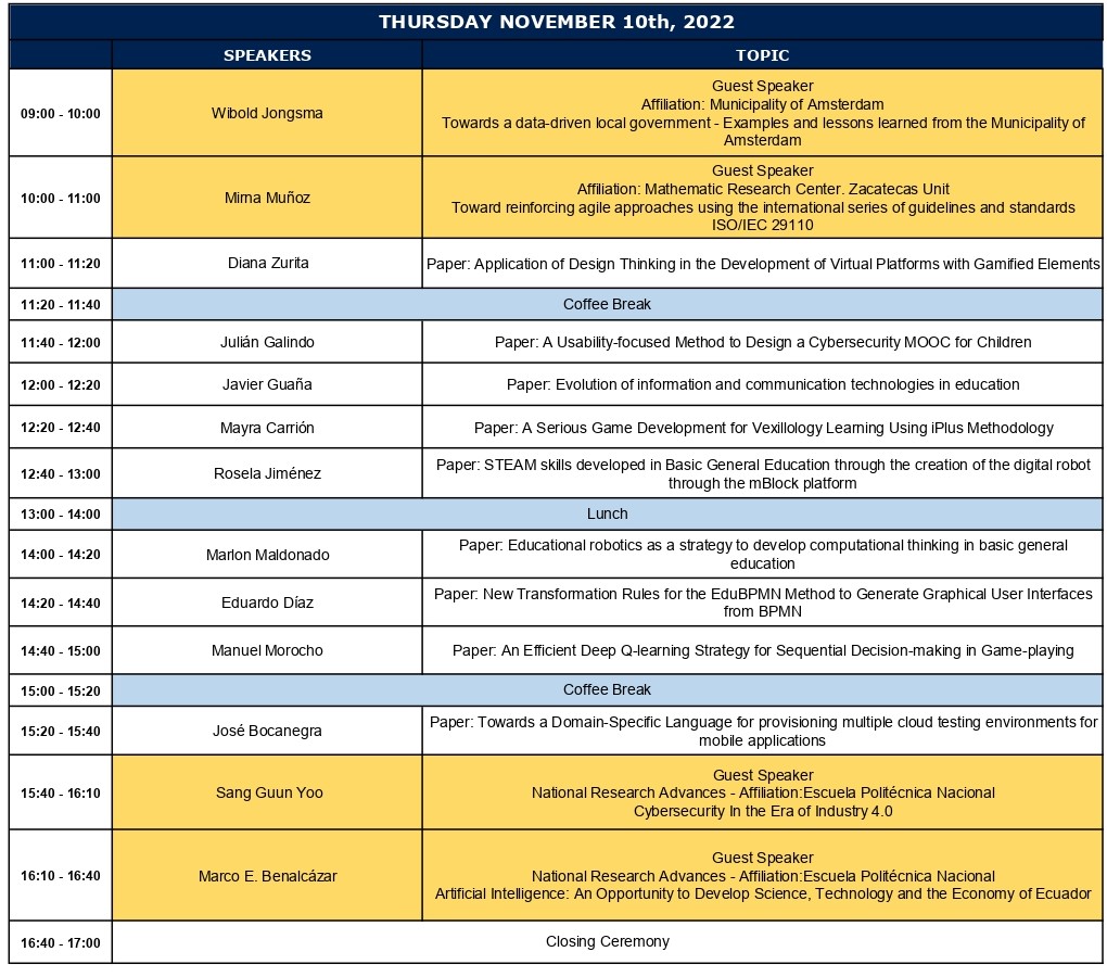 ICI2ST2022-Programa November 10