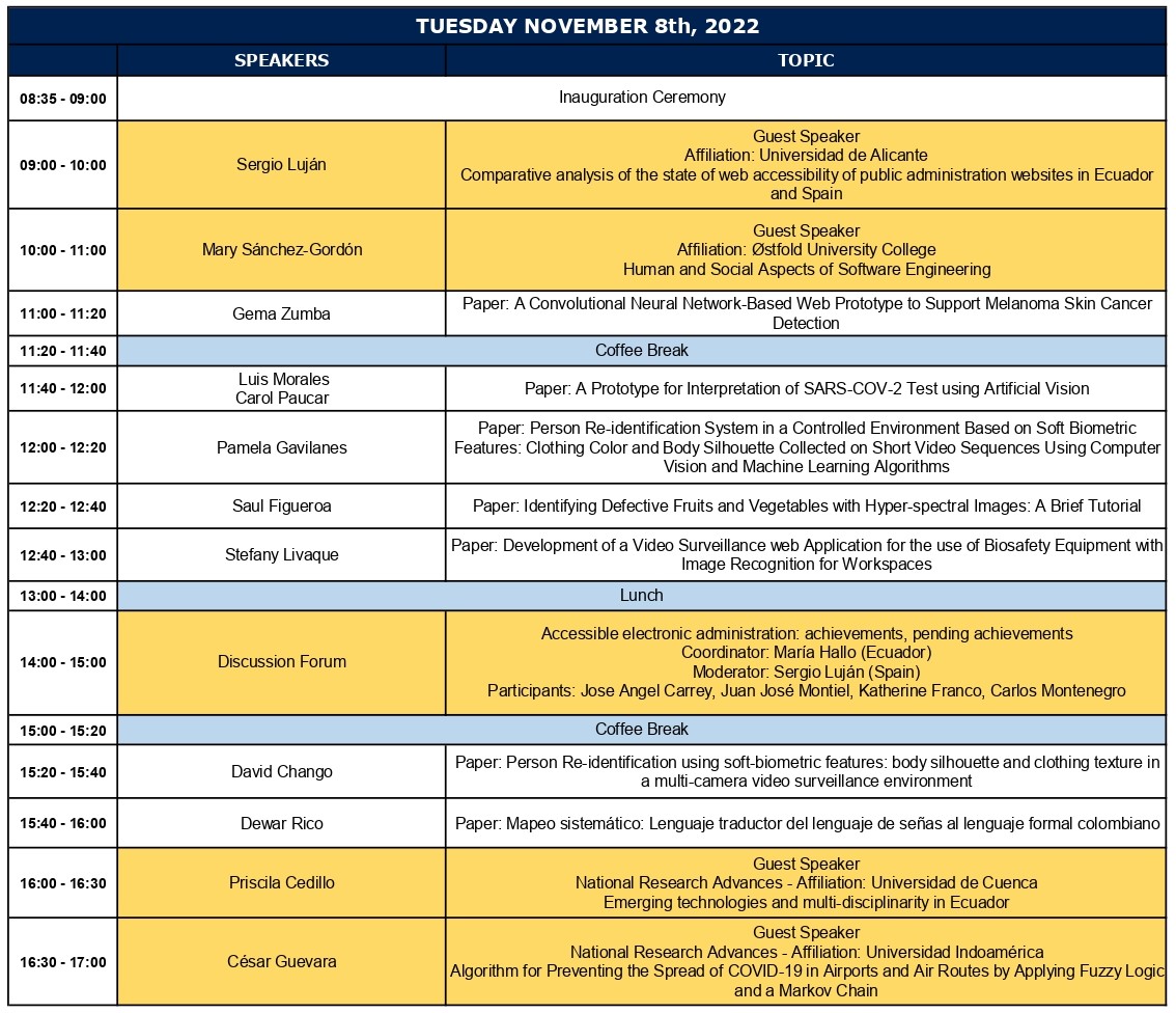 ICI2ST2022-Programa November 8 