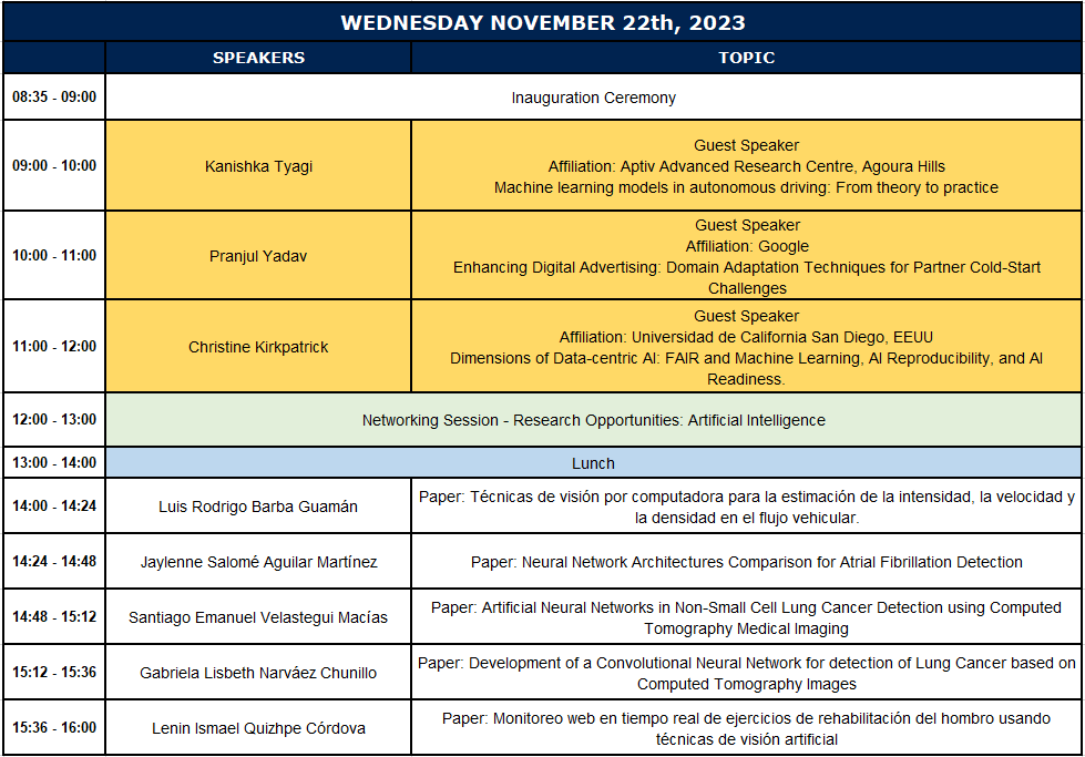 ICI2ST2023-Programa November 22 