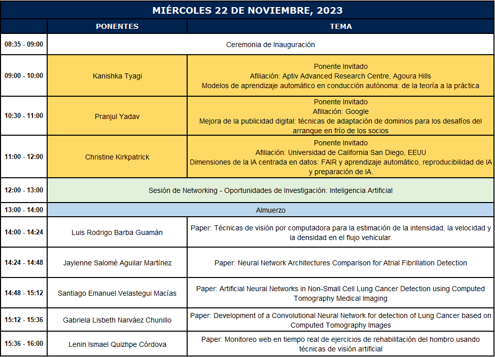 ICI2ST2023-Programa 22 Noviembre