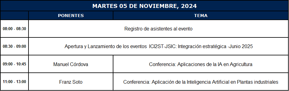 Road to ICI2ST y JSIC 2025